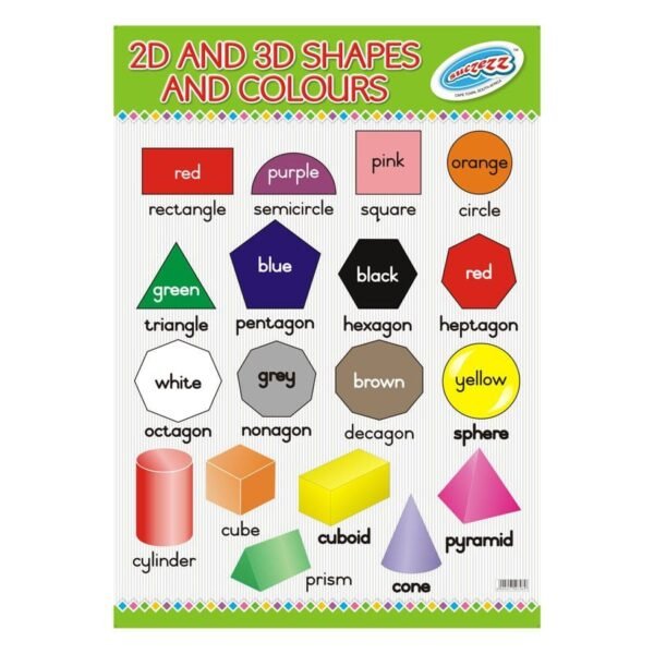 Poster Shapes+Colours 2D+3D